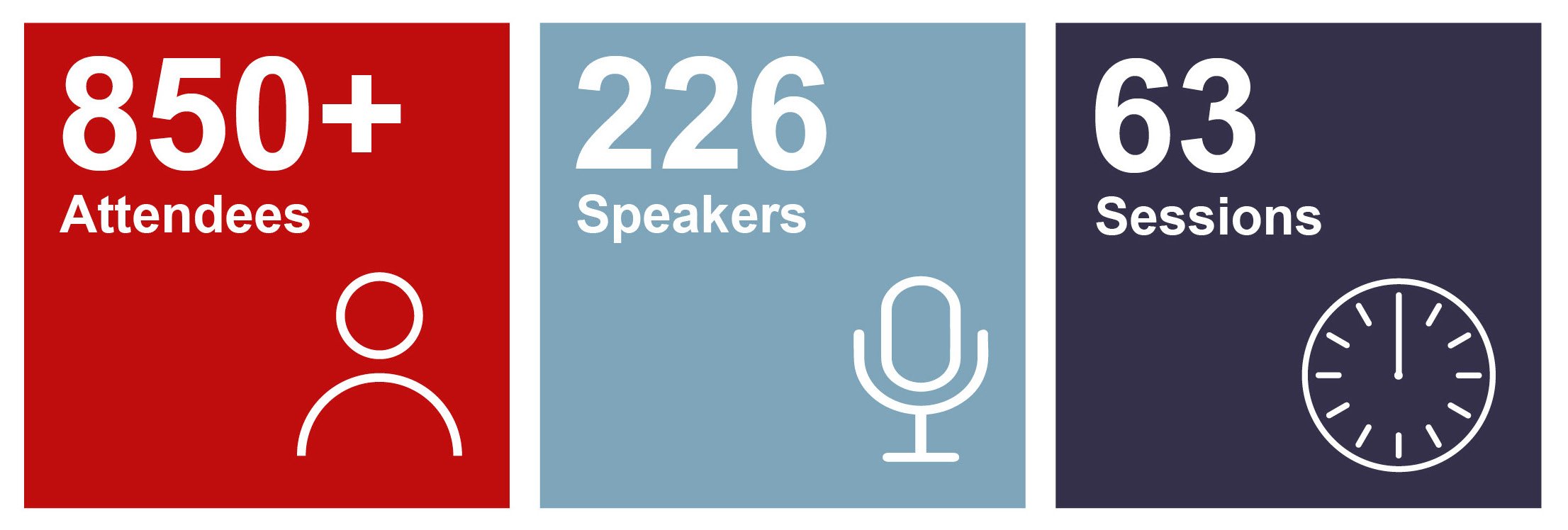 SFC Impact Report Infographics_2